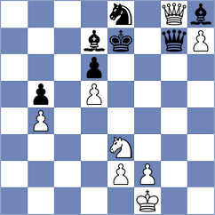 Kolmagorov - Erzhanov (chess.com INT, 2023)