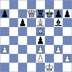 Postnikov - Kovacevic (chess.com INT, 2023)