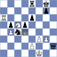 Adelman - Kolmagorov (chess.com INT, 2023)