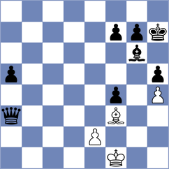 Moaataz - Bilan (chess.com INT, 2022)
