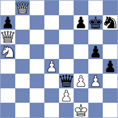 Sivakumar - Kadric (chess.com INT, 2024)