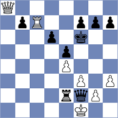 Schut - Roebers (chess.com INT, 2023)