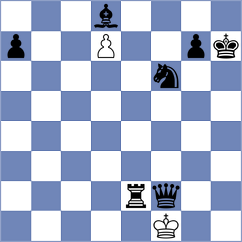 Naguleswaran - Grebeniuk (Chess.com INT, 2018)