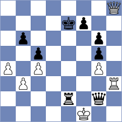 Abdullayev - Martian (Chess.com INT, 2020)