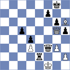 Ribeiro - Gunduz (Chess.com INT, 2020)