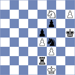 Krzyzanowski - Banh Gia Huy (chess.com INT, 2024)