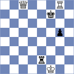 Theodorou - Guliyev (chess.com INT, 2024)