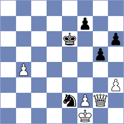 Erdogdu - Navalgund (Chess.com INT, 2021)