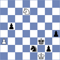 Brown - Ghafourian (chess.com INT, 2024)