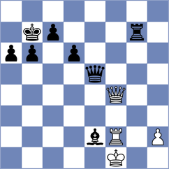 Abbasi Abeluie - Gunnarsson (chess.com INT, 2023)
