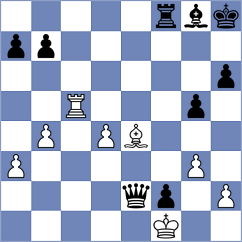 Nik - Ginzburg (Chess.com INT, 2020)
