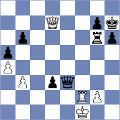 Kurbonboeva - Munguntuul (Chess.com INT, 2020)