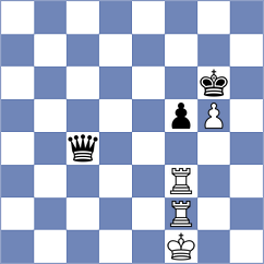 Rastbod - Leenhouts (chess.com INT, 2024)