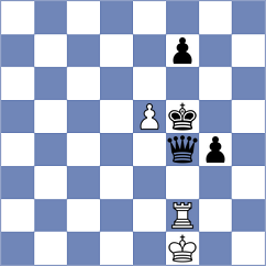 Omariev - Kovalev (chess.com INT, 2023)