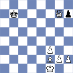 Luo - Gallegos (chess.com INT, 2024)