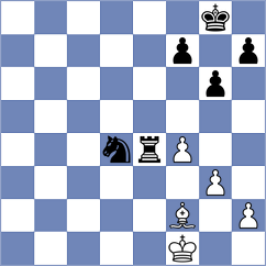 Sammons - Mladenovic (chess.com INT, 2023)