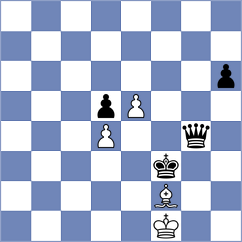 Milikow - Miszler (chess.com INT, 2024)