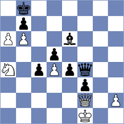 Cardenas Carbajal - Martin Duque (chess.com INT, 2024)