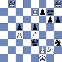 Cieslak - Jonkman (chess.com INT, 2023)