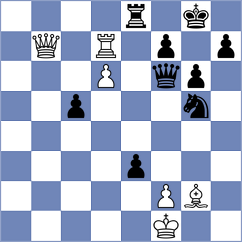 Dovbnia - Yankelevich (chess.com INT, 2024)