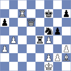 Faqeeh - Suadu (Chess.com INT, 2020)