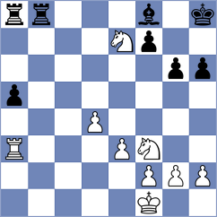 Machidon - Sjugirov (chess.com INT, 2024)