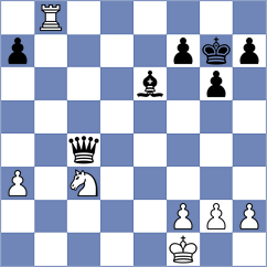 Tologontegin - Samadov (Chess.com INT, 2021)