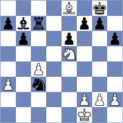 Semenenko - Moreira (chess.com INT, 2021)