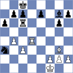 Prisha Chheda - Caxita (chess.com INT, 2021)