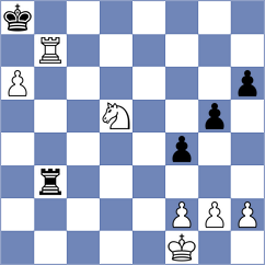 Zemlyanskii - Wadsworth (chess.com INT, 2024)