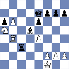 Zacurdajev - Silva (chess.com INT, 2024)