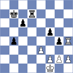 Toktomushev - Cuevas Araya (chess.com INT, 2024)