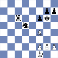 Degoirat - Estrada Nieto (chess.com INT, 2024)