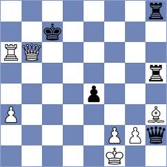 Krzyzanowski - Panesso Rivera (chess.com INT, 2024)