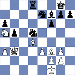 Dronavalli - Sarrau (chess.com INT, 2024)