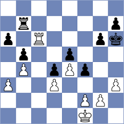 Garic - Guseynov (Chess.com INT, 2020)