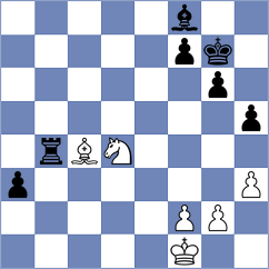 Gueci - Degenbaev (chess.com INT, 2023)