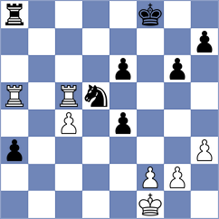 Kobalia - Sadovsky (chess.com INT, 2021)