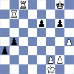 Rose - Zampronha (chess.com INT, 2023)