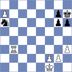 Ponikarovsky - Shevtchenko (Chess.com INT, 2021)
