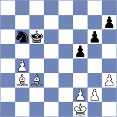 Mamedov - Orlov (chess.com INT, 2024)
