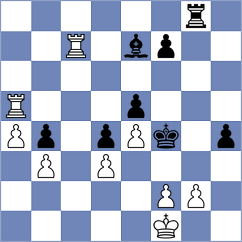 Skovgaard - Botez (Chess.com INT, 2020)