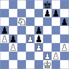 Runets - Prydun (chess.com INT, 2022)