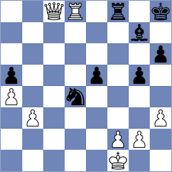 Phillips - Rios Escobar (chess.com INT, 2024)
