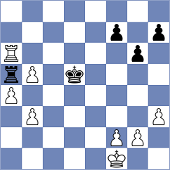 Lorans - Breuil (chess.com INT, 2024)