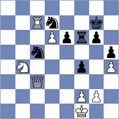 Ovetchkin - Obregon Garcia (chess.com INT, 2024)
