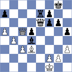Coe - Shymanskyi (chess.com INT, 2024)