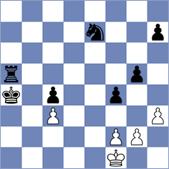 Skuhala - Kotlyar (chess.com INT, 2024)