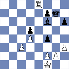 Howell - Corona Monraz (chess.com INT, 2024)