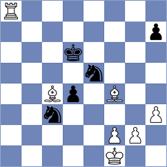 Riff - Davtyan (chess.com INT, 2023)